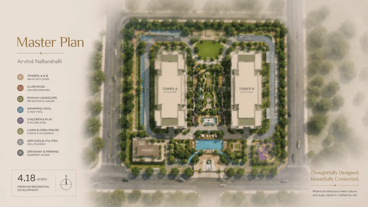 Arvind Nallurahalli master plan site layout Arvind Nallurahalli master plan site layout